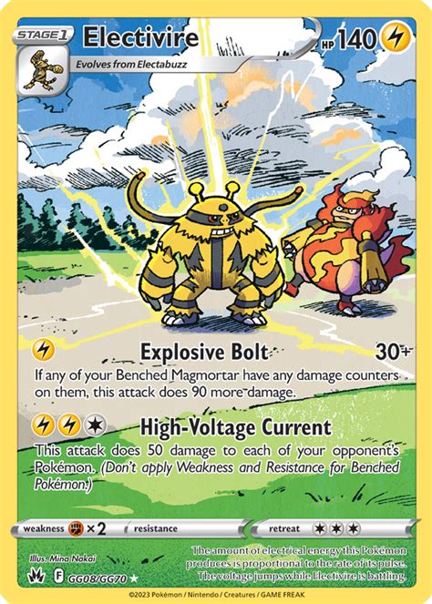 mega electivire|Electivire Location, Learnset, and Evolution .